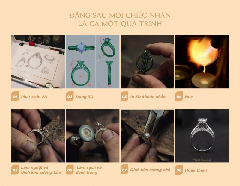 Top 11 Thương hiệu trang sức nổi tiếng nhất tại Việt Nam 8 Top 11 Thương hiệu trang sức nổi tiếng nhất tại Việt Nam - Toplist.vn