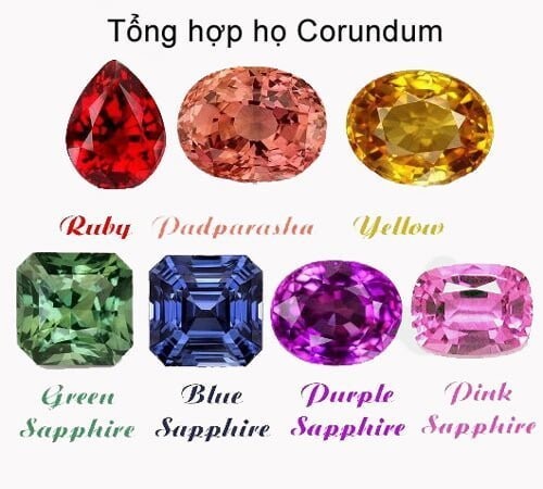 5 Sự Thật Về Đá Corundum (đá corindon) 1 5 Sự Thật Về Đá Corundum (đá corindon) | VNJ Trang Sức Việt